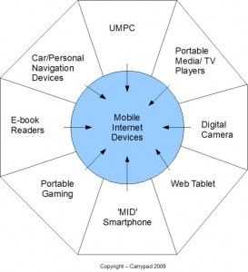 midcircle3