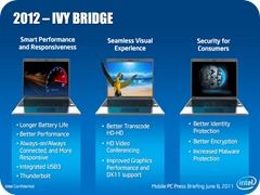 ultrabook features Ivy bridge