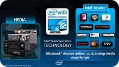 ultrabook features media