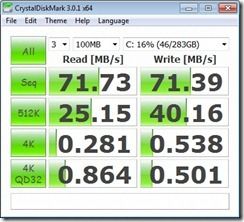 CrystalDiskMark HDD mains power