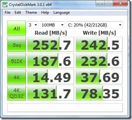 Series 5 128GB SSD Crystaldiskmarl