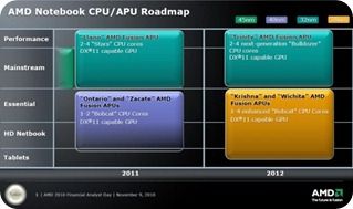 amd_roadmap_1