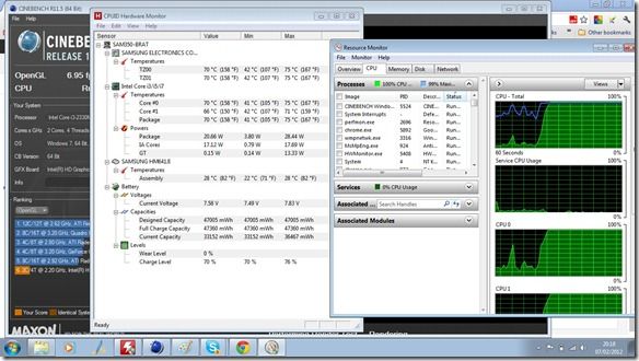 CPU load power