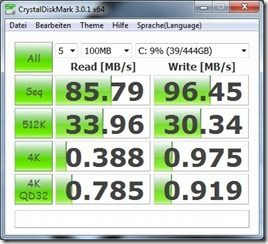 Crystaldiskmark mains high-power