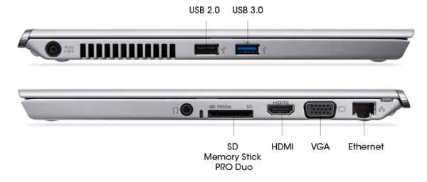 Looking for an Ultrabook with Ports? Heres Six Well 