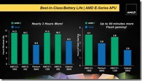 AMD Life More Brilliant (14)