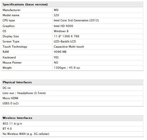 S20 Specs