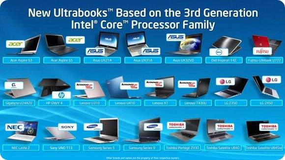 Intel ultrabook slide