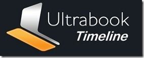 ultrabook timeline