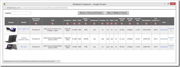 comparewindow