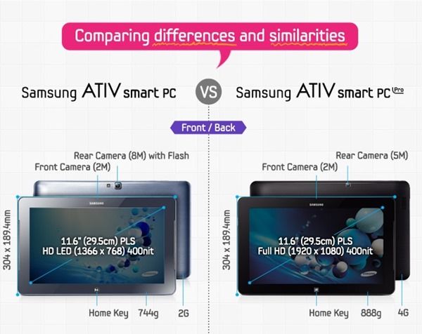 ativ info 1