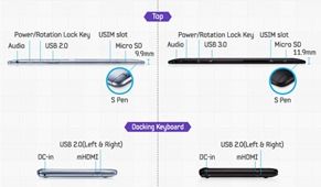 ativ info 2