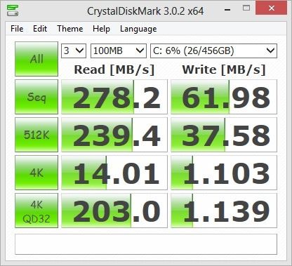 crystaldisk battery balanced