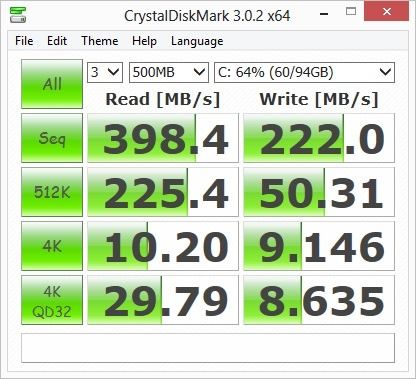 CDM battery