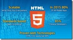 html5 stats