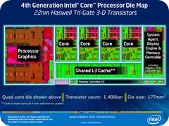 Intel-Haswell-Die-Shot