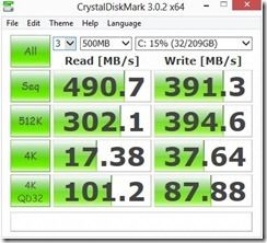 ssd CDM ssd CDM