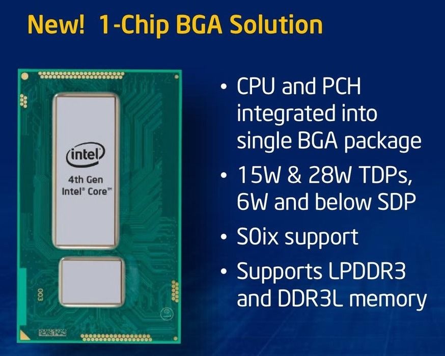 Intel point. Haswell процессоры. Haswell чип. Intel Haswell. Intel лицензия BMC rmm4 чип