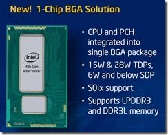 haswell 1-chip