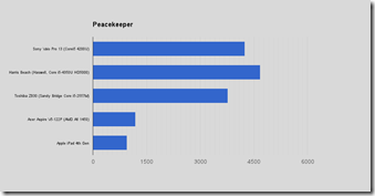 chart4 (1)