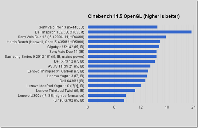 chart4 chart4