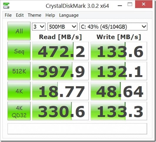 CDM64 battery balanced