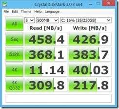 Lenovo Yoga 2 Pro CDM bat balanced