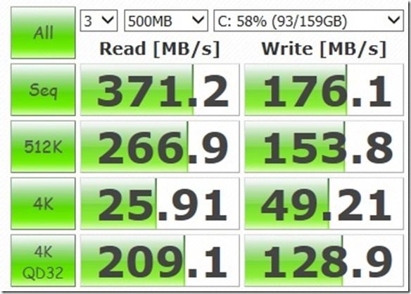 harrisbeach ssd bitlocker on