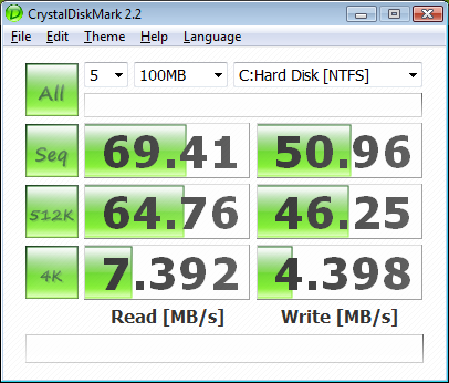 crystal disk mark score