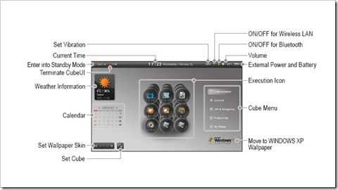 cubescreen cubescreen