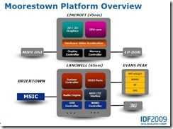 moorestown-arch