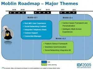 roadmap