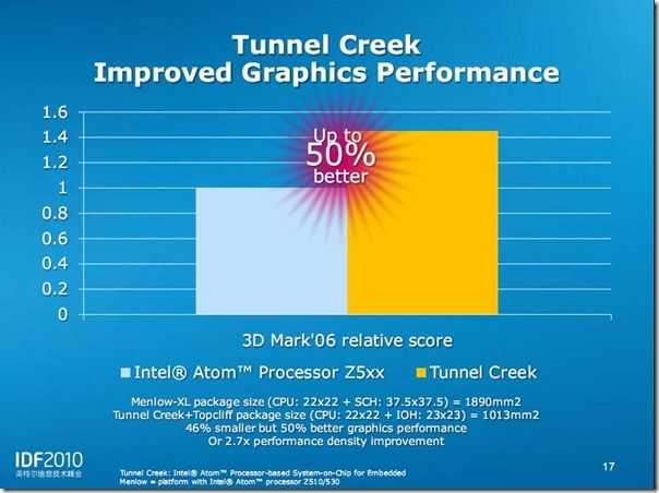 tunnelcreek-graphics