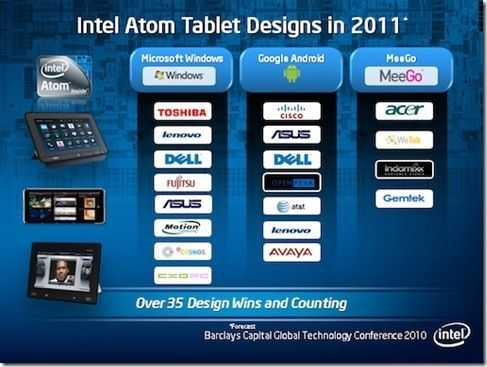 intel-atom-partners-2011