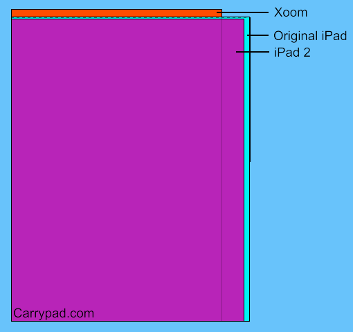 ipad 2 comp side