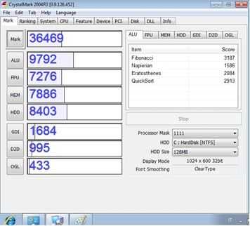 nc210 crystalmark