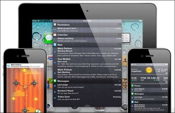 notification center