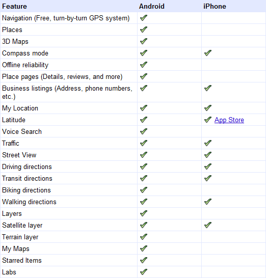 ios maps vs android maps