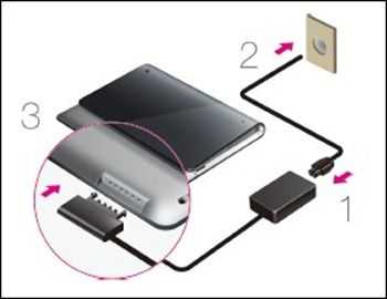 sony s1 adapter