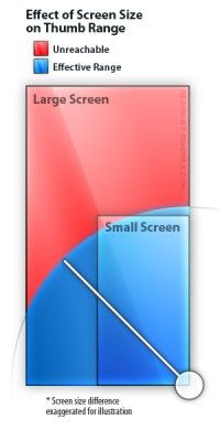 screen-size-diagram_02