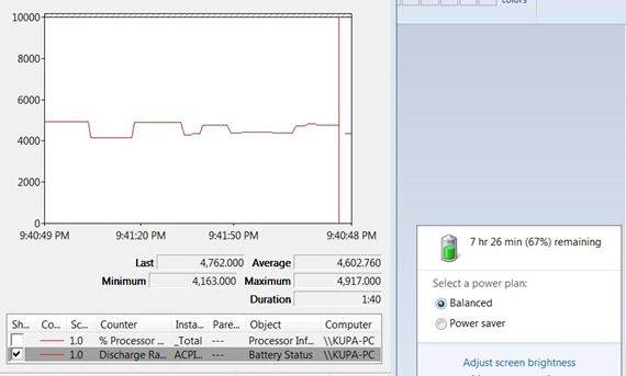 kupa x11 battery life