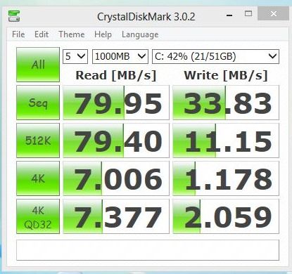 CrystalMark