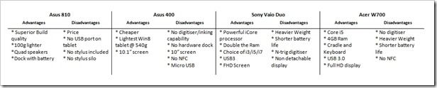 comparisonexample1 (2)