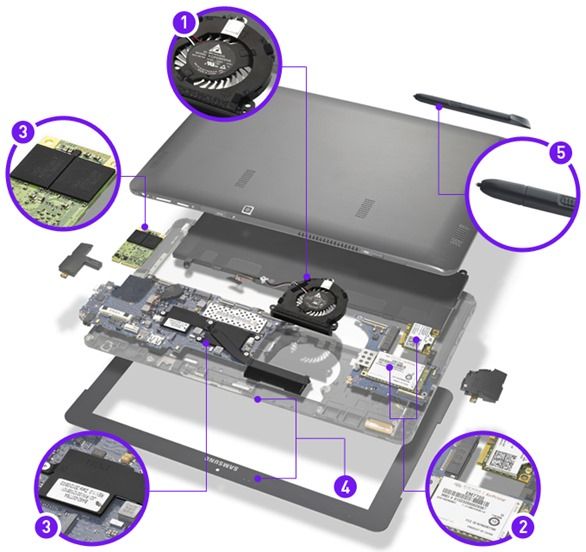 Ativ SmartPC Pro