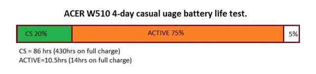 battery-overview