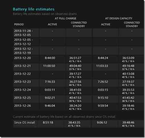 Capture Capture
