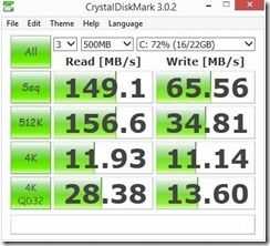 cdm with no encrypt