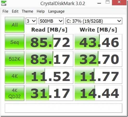 cdm with encryption cdm with encryption
