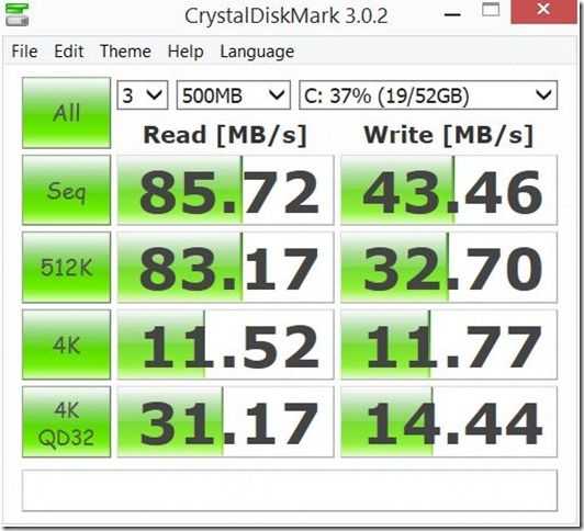 cdm with encryption