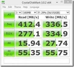 cdm usb3.0 mydigitalssdotg